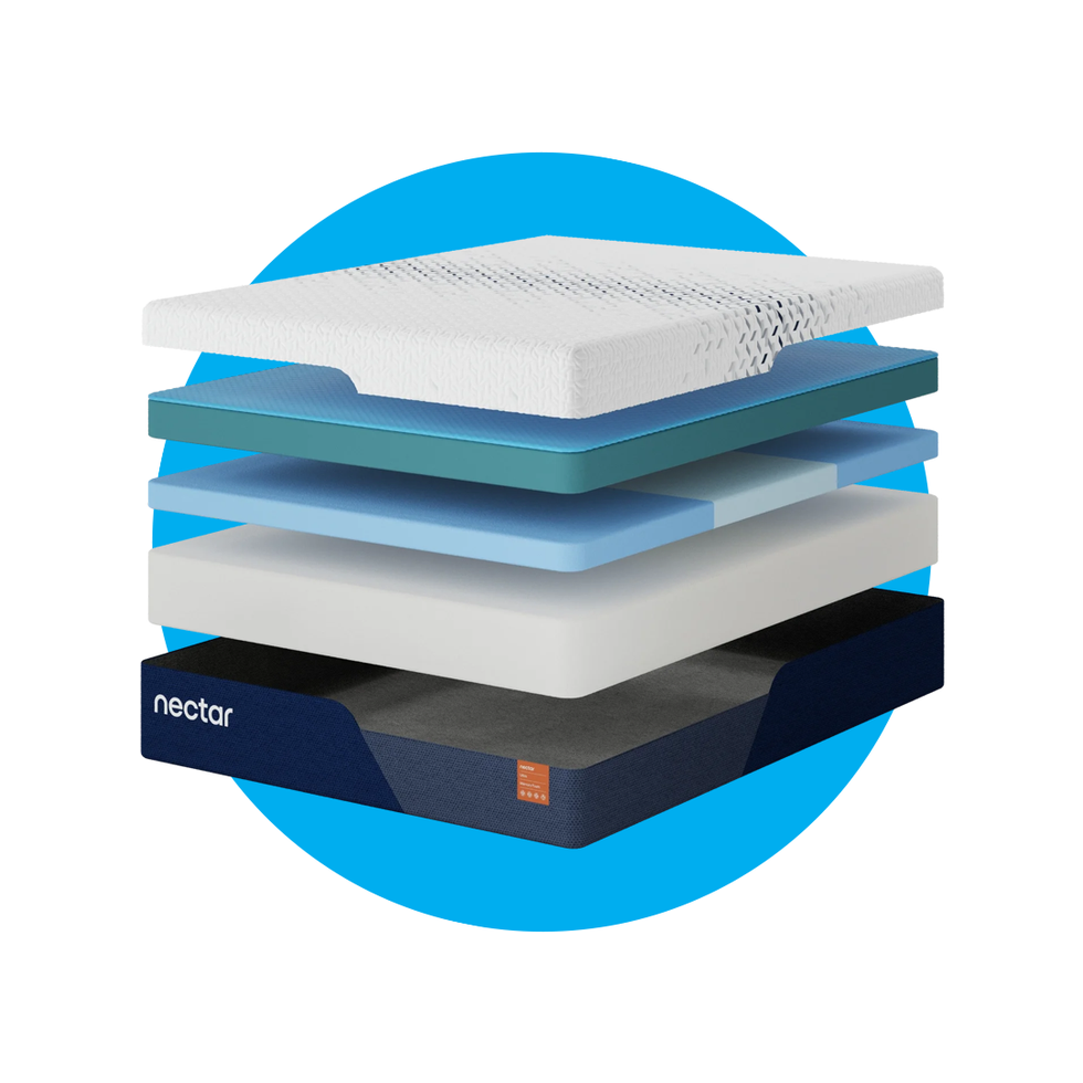Ultra Memory Foam Mattress Ultra Memory Foam Mattress