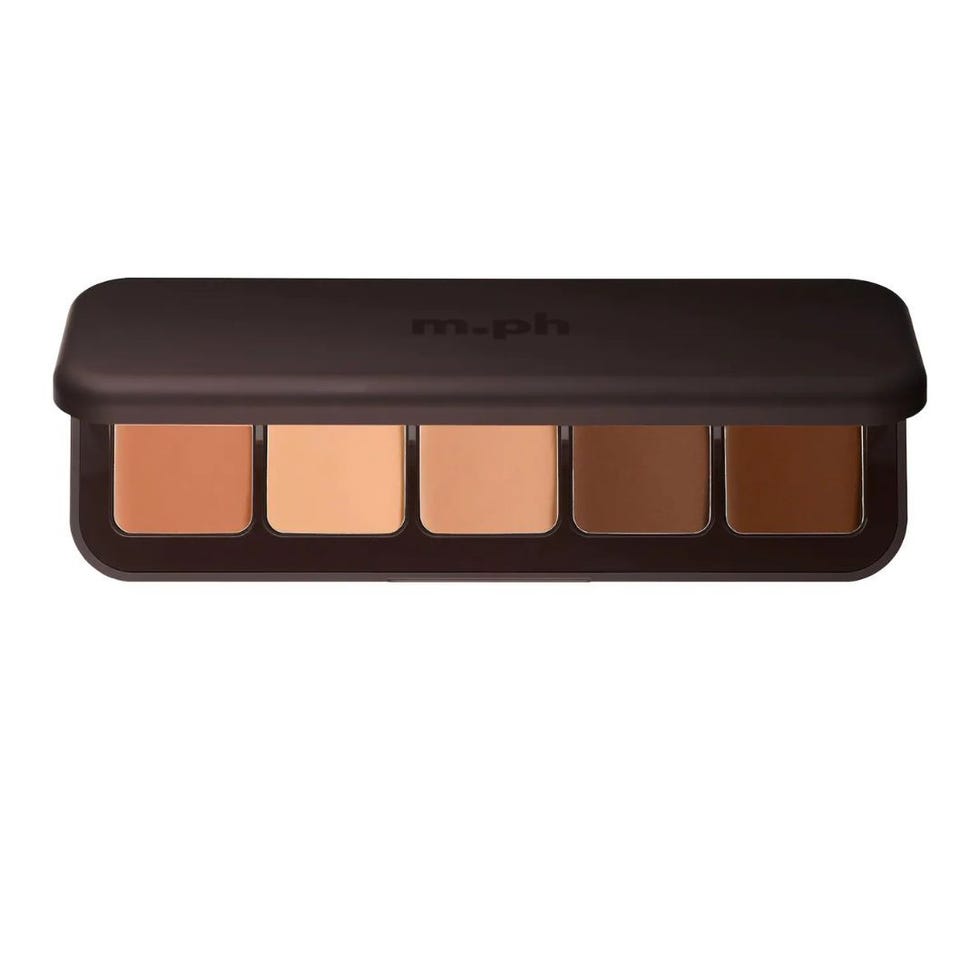 Underpainting Face Highlight & Contour Palette