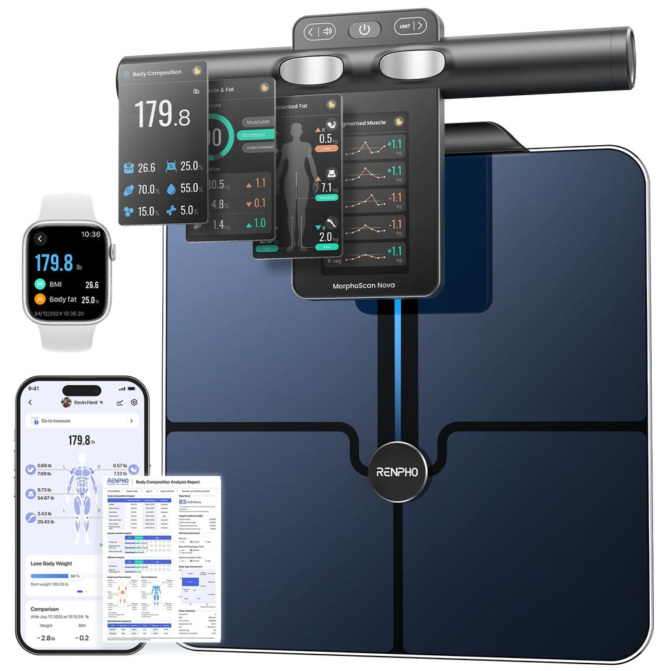 Smart Scale Smart Scale