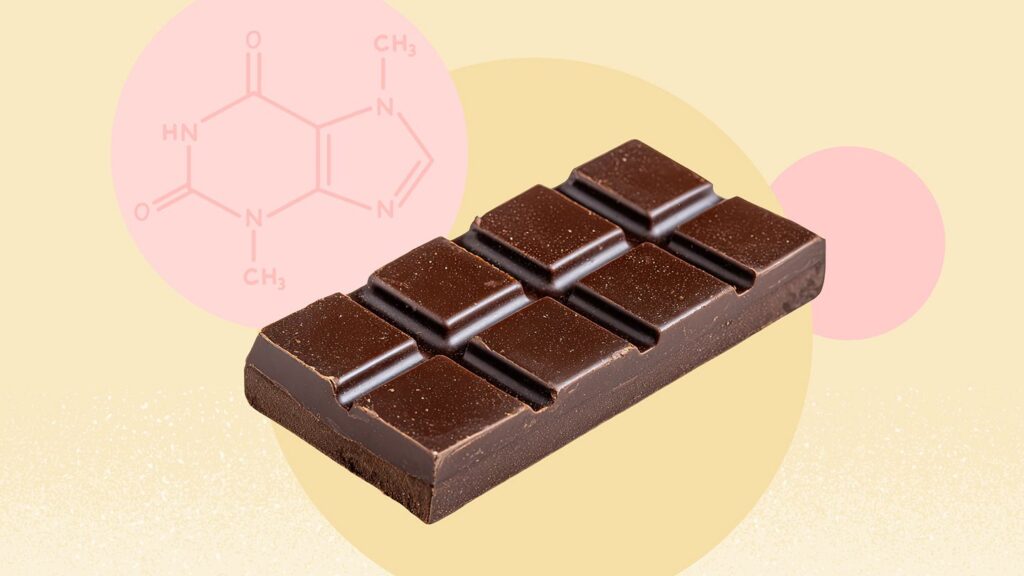Dark Chocolate Compound May Slow the Aging Process